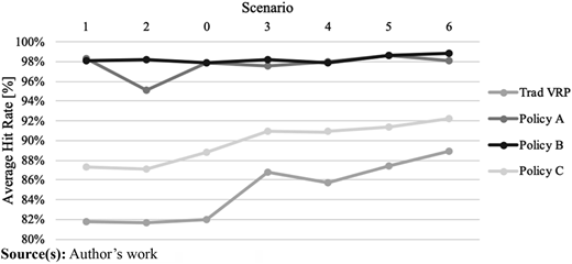 Figure 5. Refer to the image caption for details.