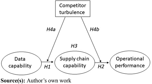Figure 1 Refer to the image caption for details.