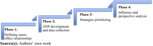 Figure 1 Refer to the image caption for details.
