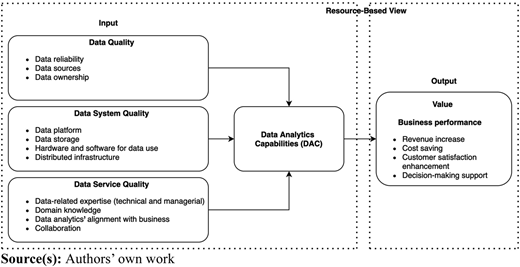 Figure 2 Refer to the image caption for details.