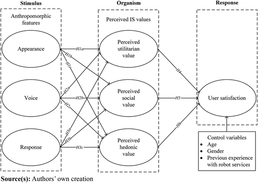 Figure 1 Refer to the image caption for details.
