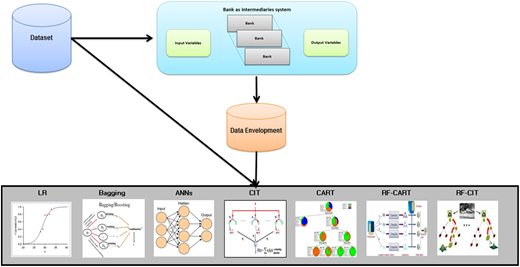 Figure 1. Refer to the image caption for details.