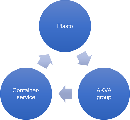 Figure 1 Refer to the image caption for details.