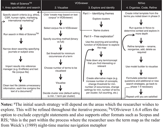 Figure 1 Refer to the image caption for details.