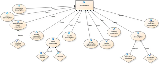 Figure 4 Refer to the image caption for details.