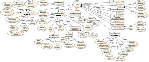 Figure 6 Refer to the image caption for details.