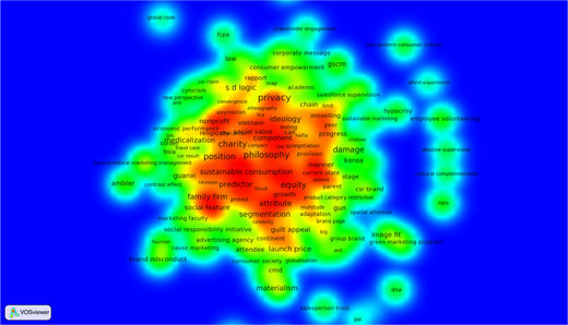 Figure A1 Refer to the image caption for details.