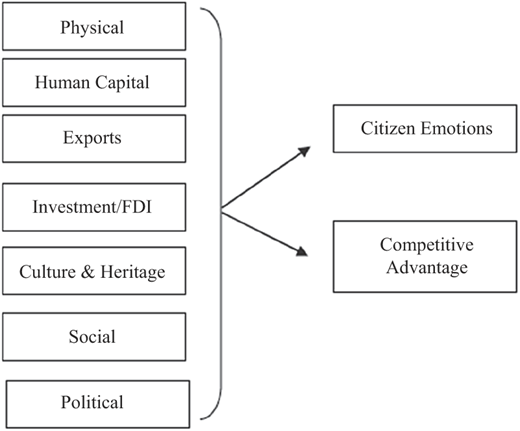 Figure 1 Refer to the image caption for details.