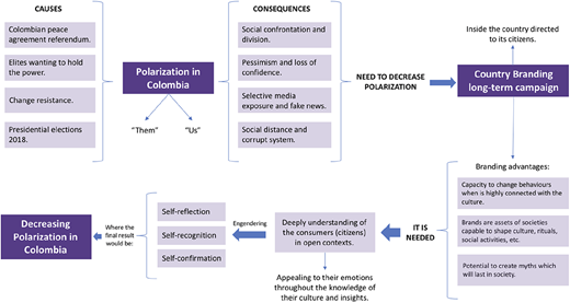 Figure 2 Refer to the image caption for details.