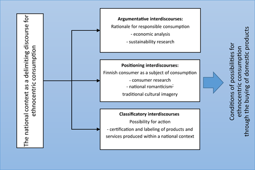 Figure 1 Refer to the image caption for details.