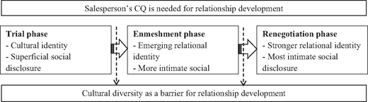 Figure 1 Refer to the image caption for details.