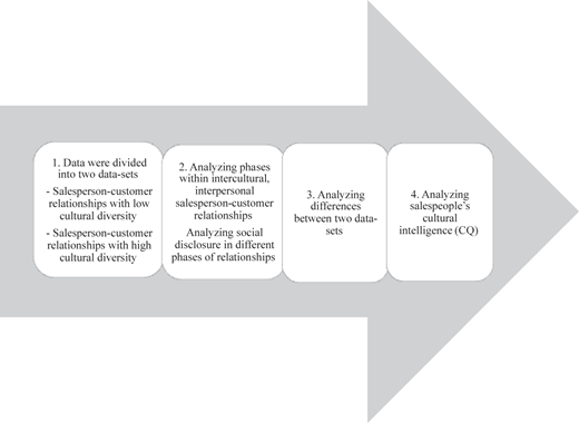Figure 2 Refer to the image caption for details.