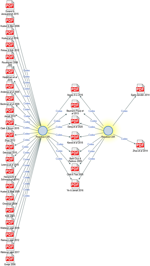 Figure A1 Refer to the image caption for details.