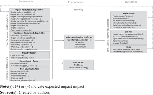 Figure 2 Refer to the image caption for details.