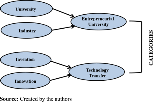 Figure 1. Refer to the image caption for details.