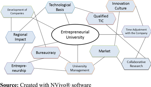 Figure 2. Refer to the image caption for details.
