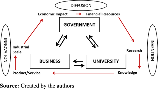 Figure 4. Refer to the image caption for details.