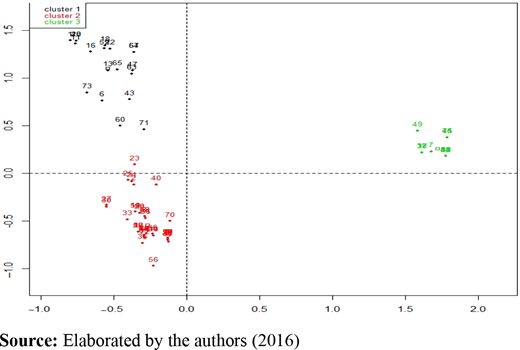 Figure 1. Refer to the image caption for details.