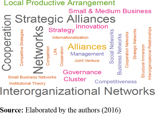 Figure 4. Refer to the image caption for details.