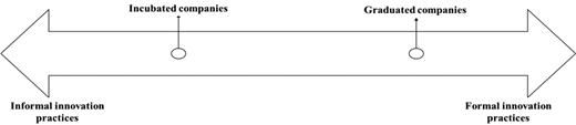 Figure 1. Refer to the image caption for details.