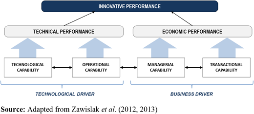 Figure 1. Refer to the image caption for details.