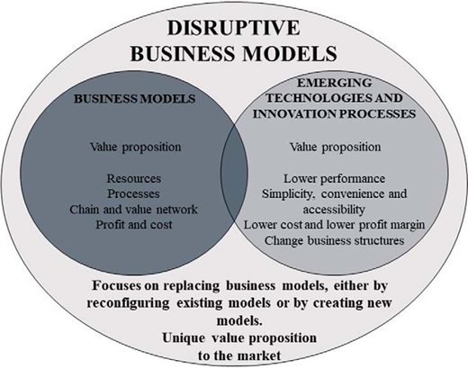 Figure 1. Refer to the image caption for details.