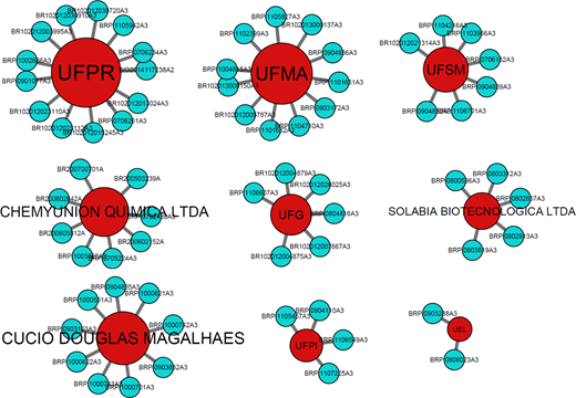 Figure 6. Refer to the image caption for details.