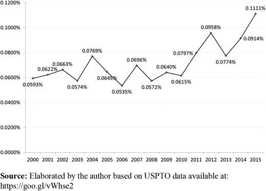 Figure 3. Refer to the image caption for details.