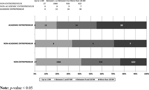 Figure 2. Refer to the image caption for details.