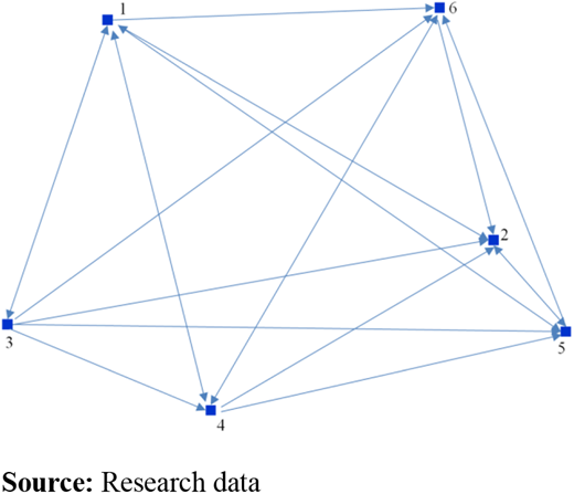 Figure 1. Refer to the image caption for details.