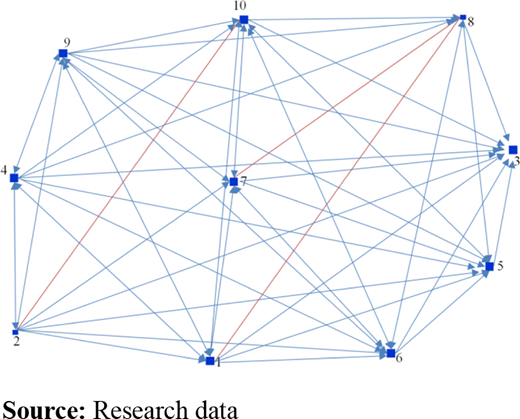 Figure 2. Refer to the image caption for details.