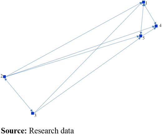 Figure 3. Refer to the image caption for details.