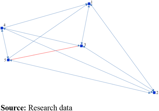 Figure 4. Refer to the image caption for details.