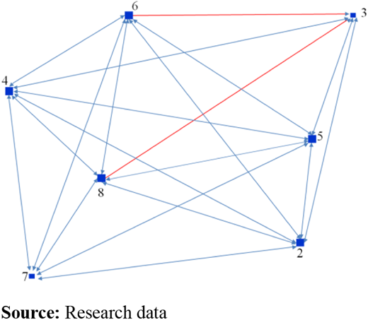 Figure 5. Refer to the image caption for details.