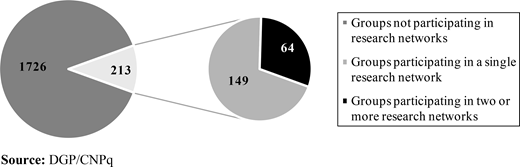 Figure 1. Refer to the image caption for details.