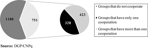 Figure 2. Refer to the image caption for details.