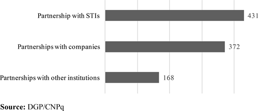 Figure 3. Refer to the image caption for details.