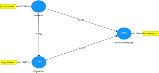 Figure A2. Refer to the image caption for details.