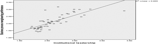 Figure A4. Refer to the image caption for details.