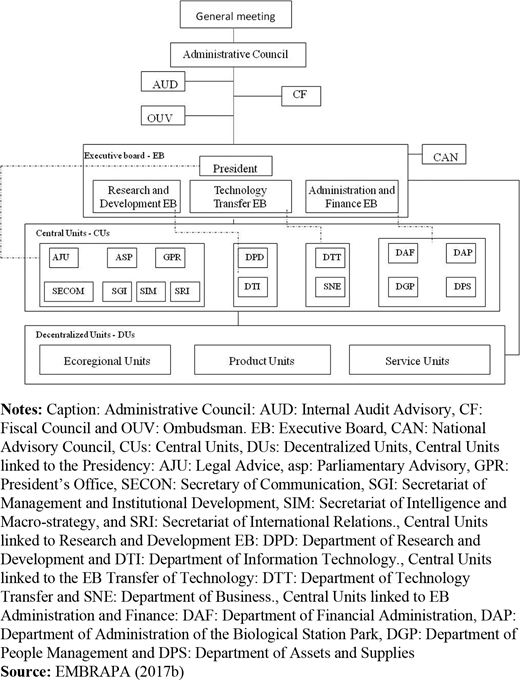 Figure 1. Refer to the image caption for details.