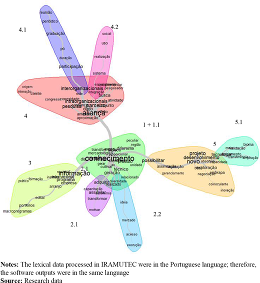 Figure 2. Refer to the image caption for details.