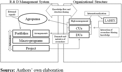 Figure 3. Refer to the image caption for details.
