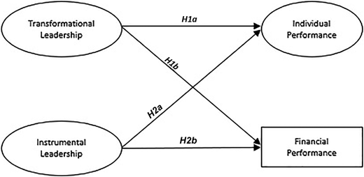 Figure 1. Refer to the image caption for details.
