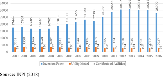 Figure 1. Refer to the image caption for details.