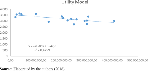 Figure 3. Refer to the image caption for details.
