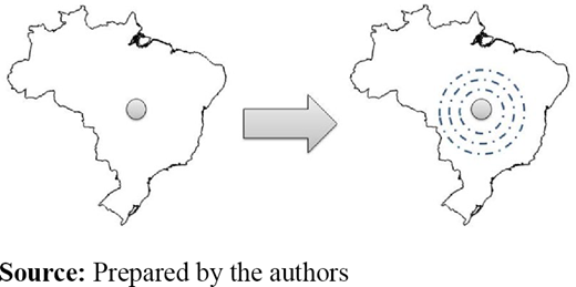 Figure 1. Refer to the image caption for details.