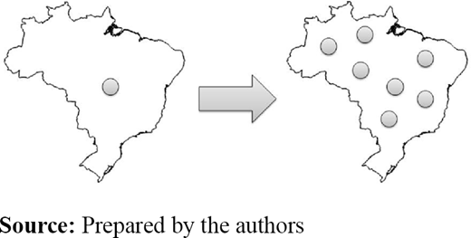 Figure 2. Refer to the image caption for details.