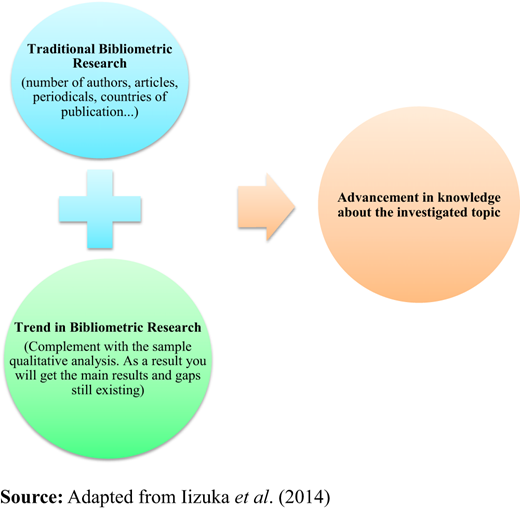 Figure 4. Refer to the image caption for details.