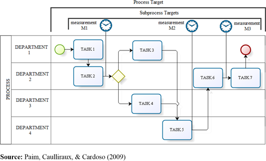 Figure 1. Refer to the image caption for details.