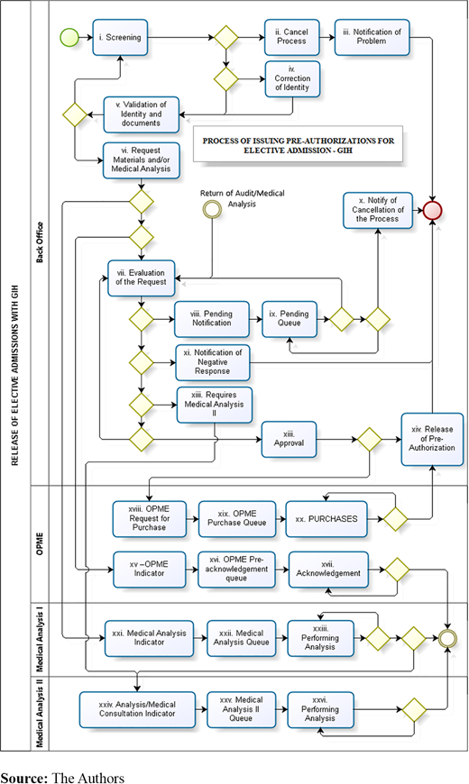 Figure 2. Refer to the image caption for details.
